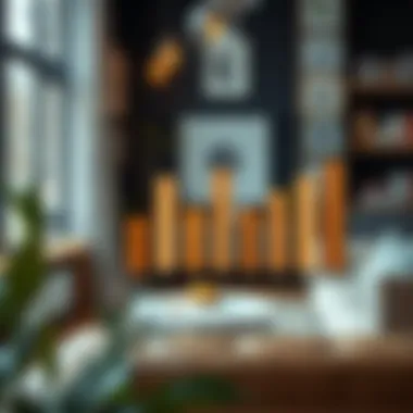 Consumer Behavior Analysis A chart analyzing consumer behavior related to wood purchases.